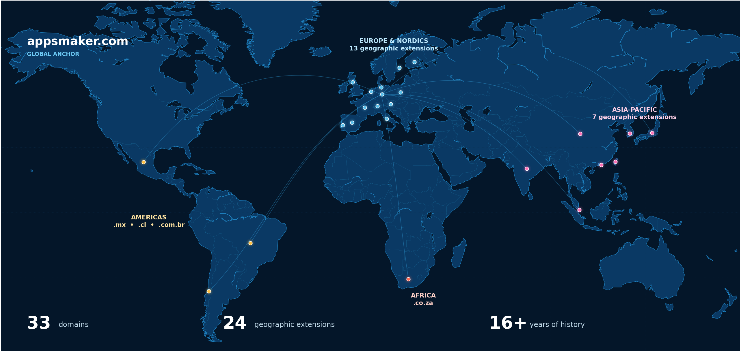 World map showing the geographic reach of the AppsMaker domain portfolio